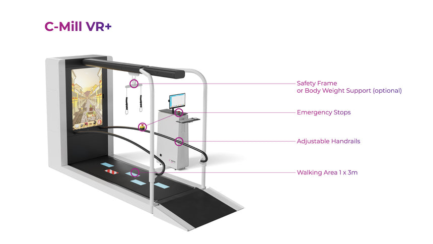 Hocoma Motek C-Mill VR+ Treadmill with Safety Harness