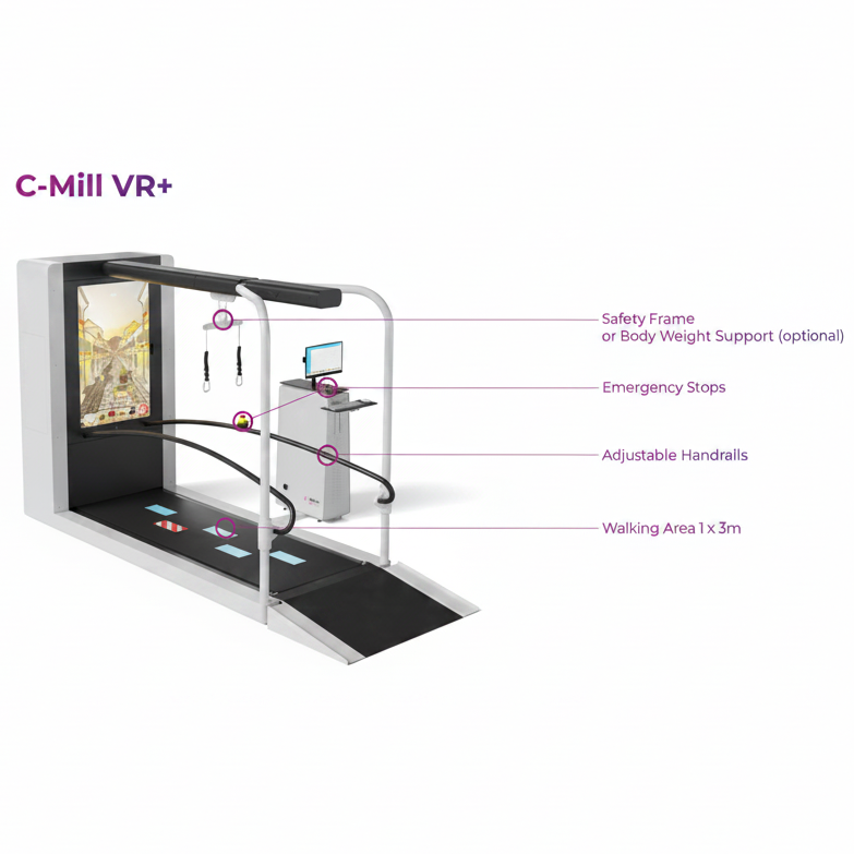 Hocoma Motek C-Mill VR+ treadmill with safety harness (view 2)