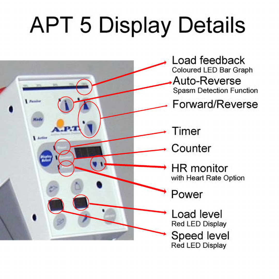 APT Active Passive Trainer APT 5 Computer Details 1080