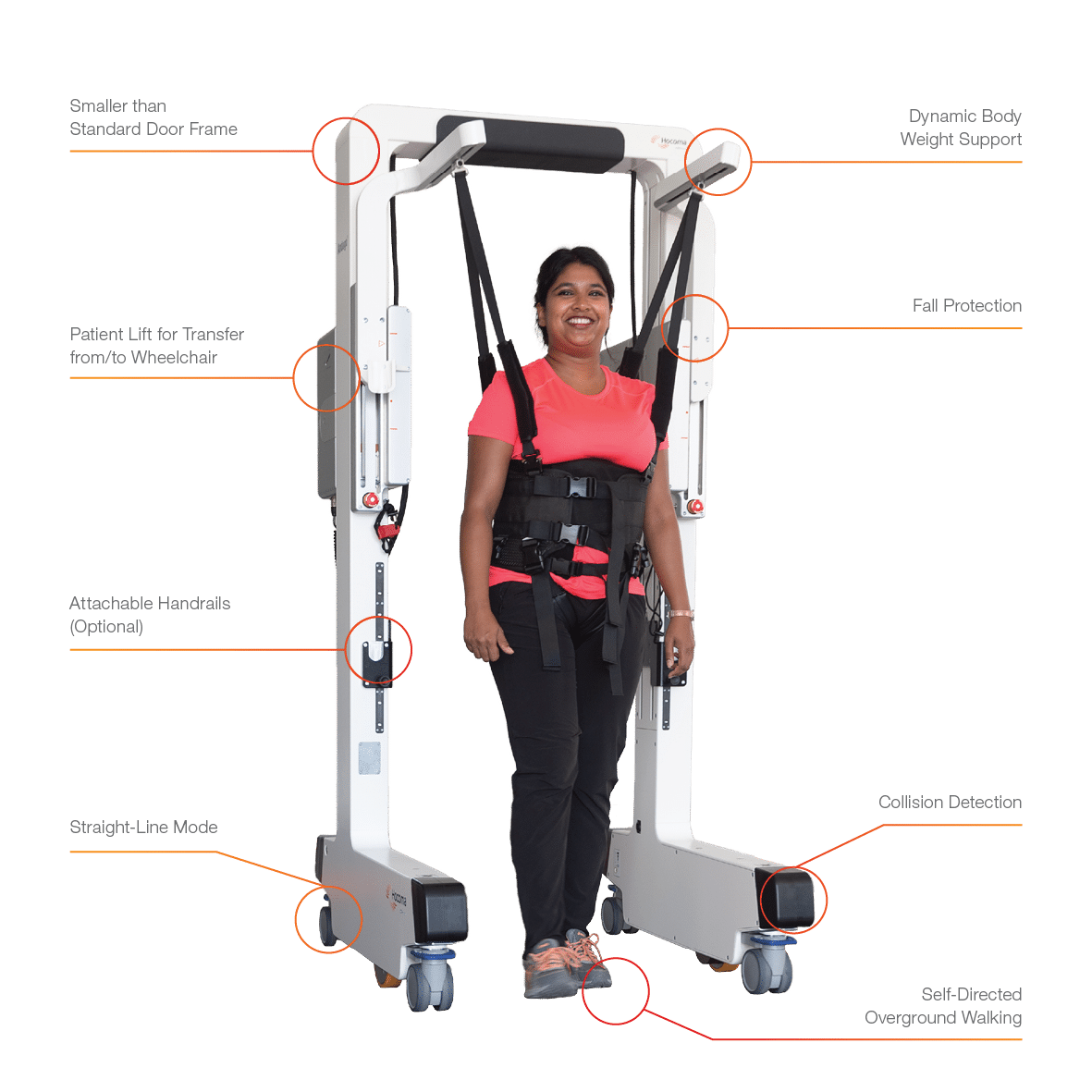 Hocoma Andago V2