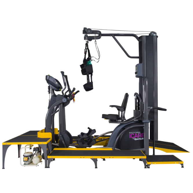 SportsArt ICARE E875 body weight support training system (view 3)