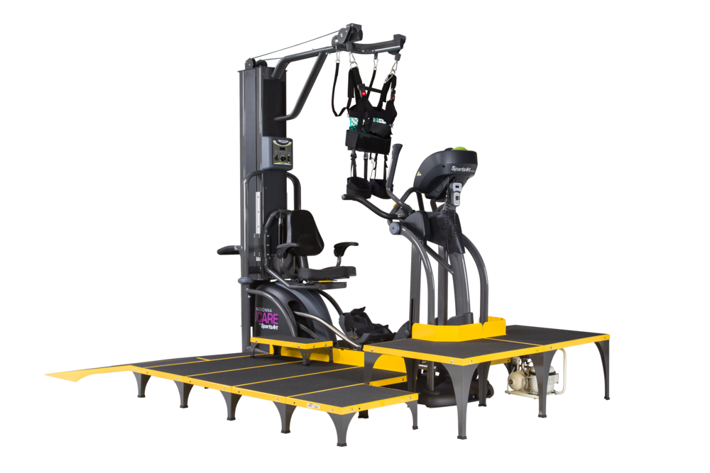 SportsArt ICARE Complete Body Weight Support System