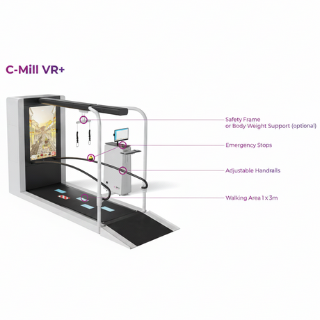 Hocoma Motek C-Mill VR+ treadmill with safety harness (view 2)