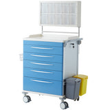 CubicHealth Anaesthesia Trolley - Blue Drawers