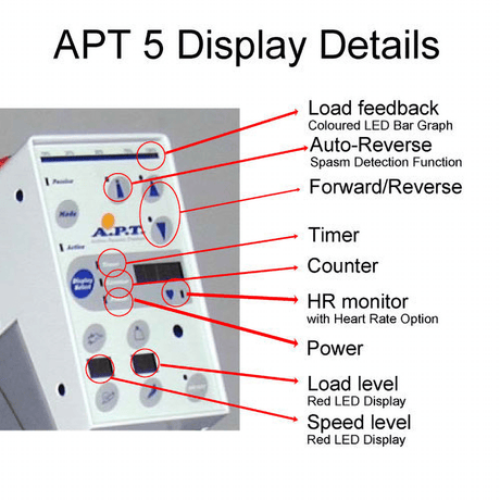 APT Active Passive Trainer APT 5 Computer Details 1080