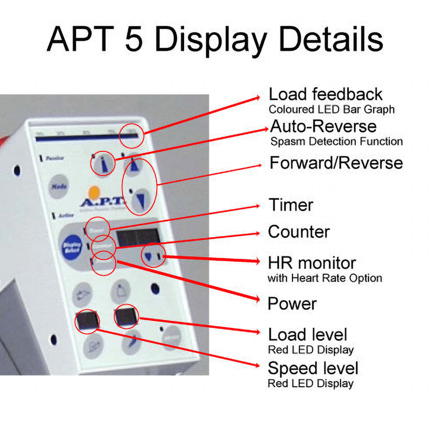APT Active Passive Trainer APT 5 Computer Details 1080