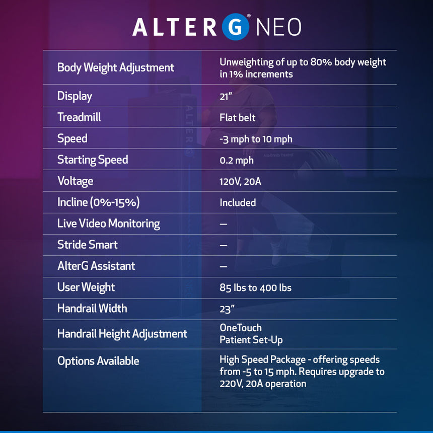 AlterG NEO Anti-Gravity Treadmill
