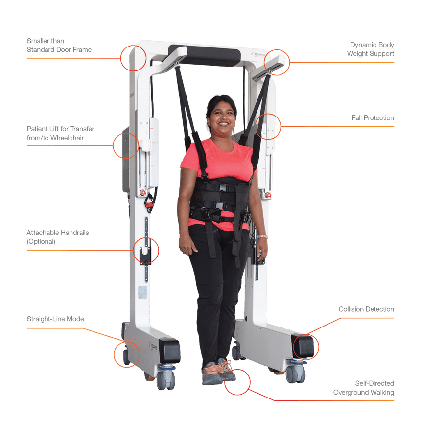 Hocoma Andago V2