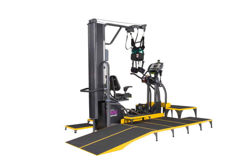 SportsArt ICARE Complete Body Weight Support System