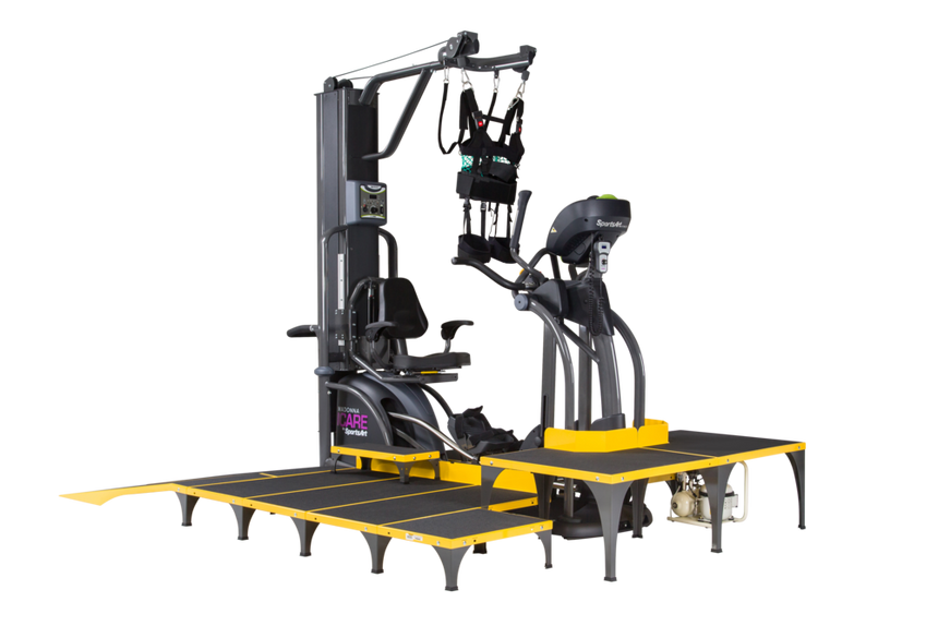 SportsArt ICARE Complete Body Weight Support System