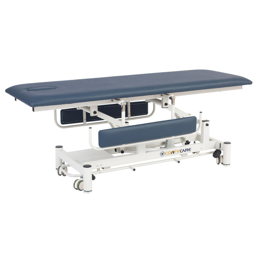 CubicHealth Change Table