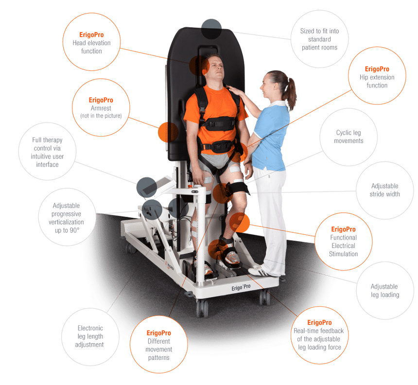Hocoma Erigo V4 Pro