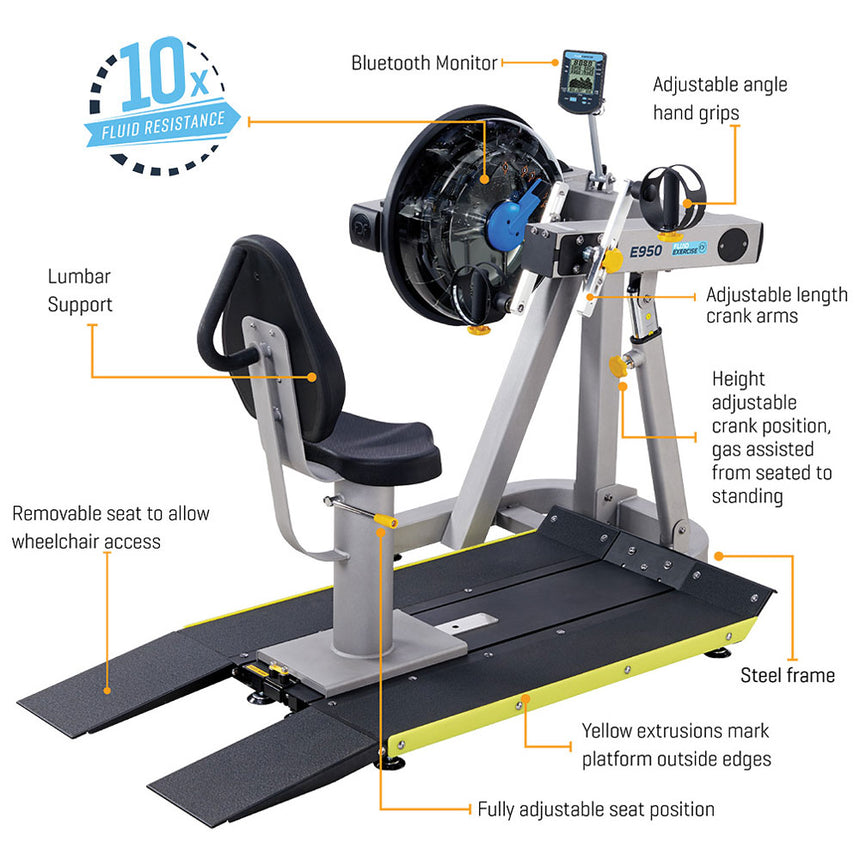 Fluid E950 Medical UBE Upper Body Ergometer