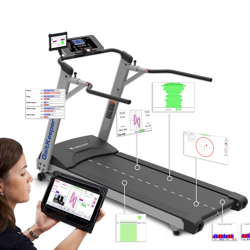 LiteGait GaitKeeper Treadmill with GaitSENS Integrated Gait & Balance Analysis System