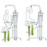 SportsArt DF307 Dual Function Series Chin And Dip