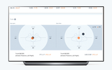 NEOFECT Smart Balance System